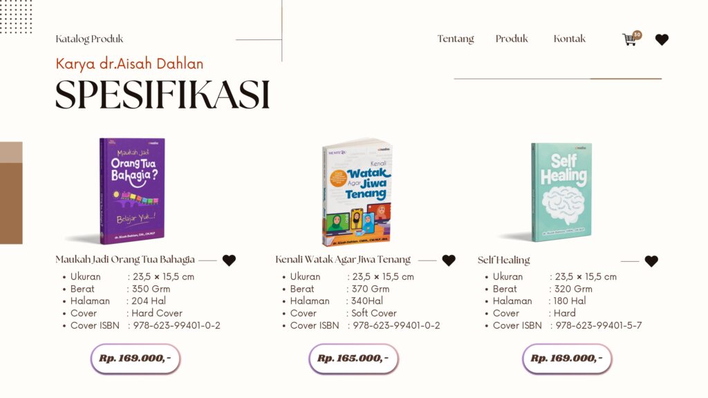 Buku karya dr aisah dahlan