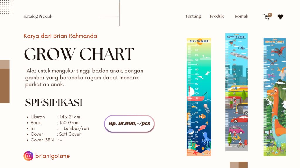 Growchart ukuran tinggi anak